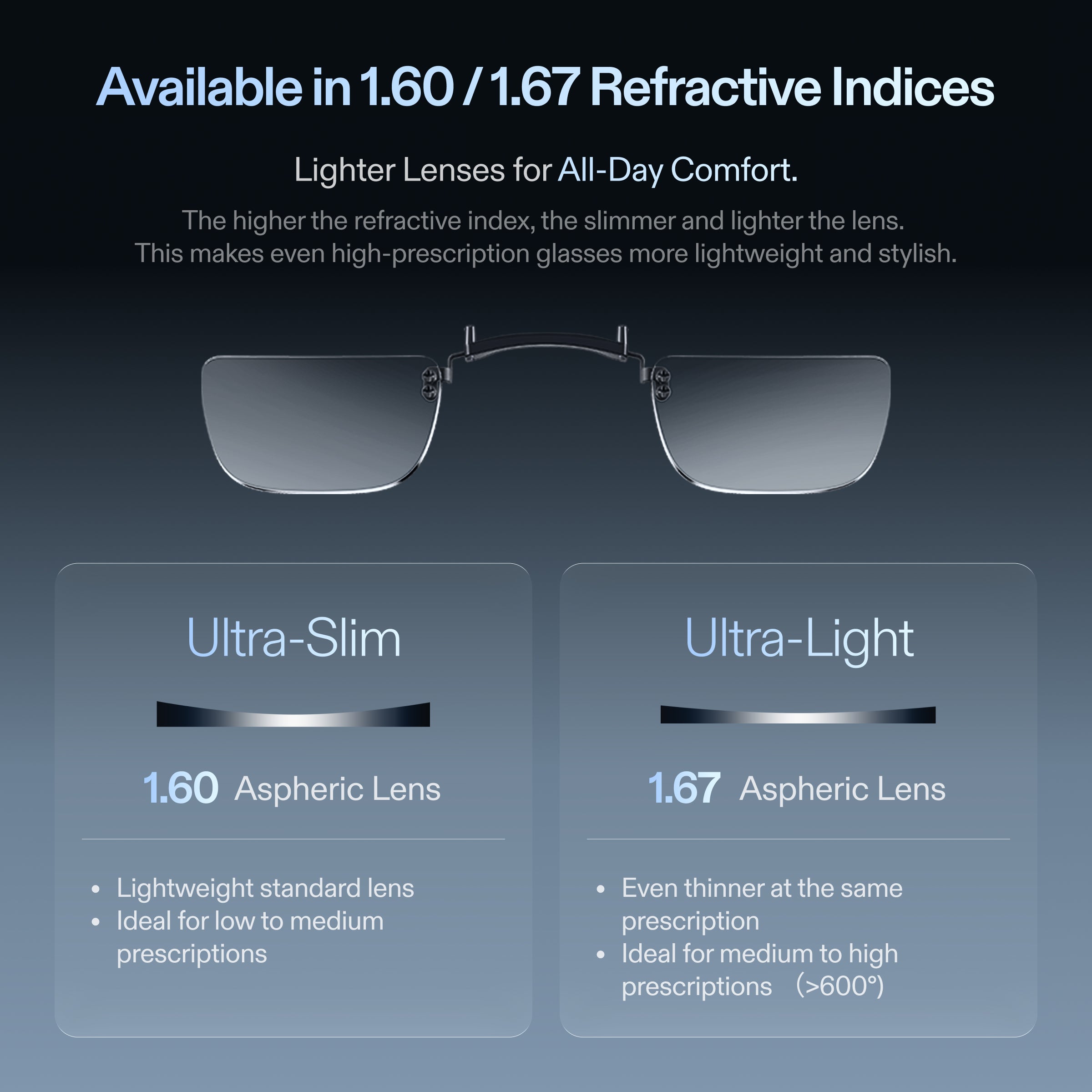 XREAL One Pro Prescription Lenses – XREAL UK Shop