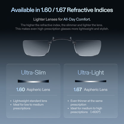 XREAL One Pro Prescription Lenses