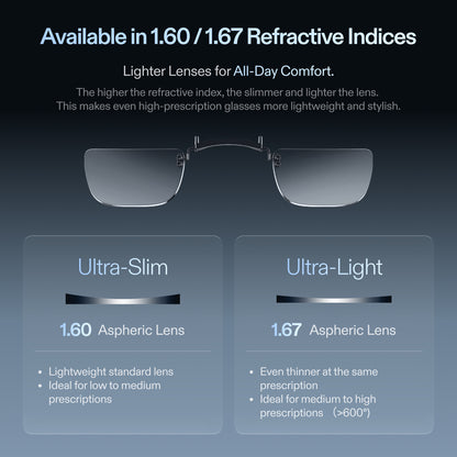 XREAL 1 Pro+ Prescription Lenses