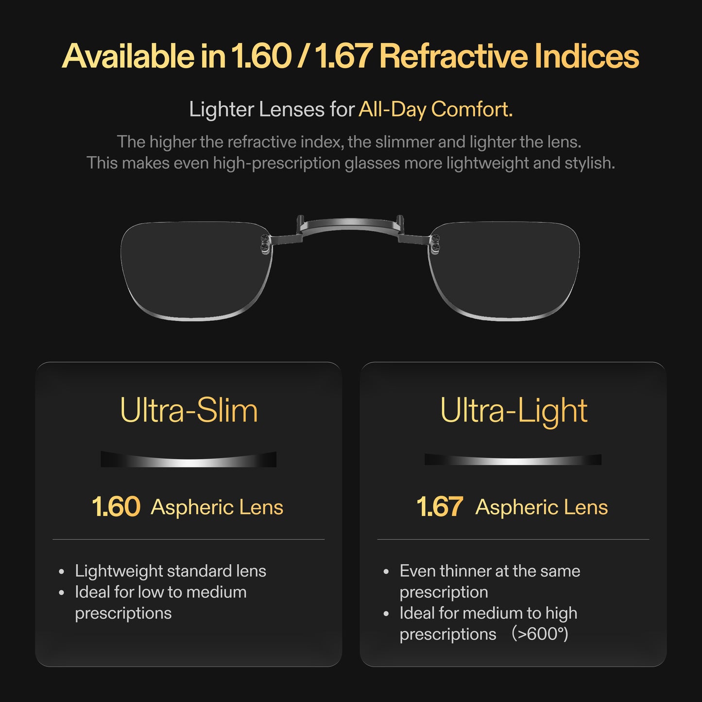 XREAL One Prescription Lenses