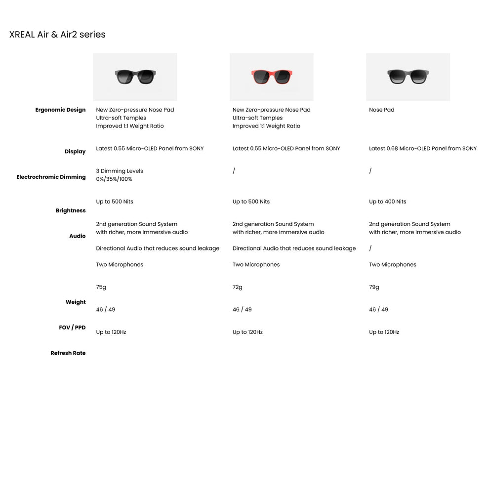 XREAL Air 2 Pro + XREAL Beam bundle – XREAL UK Shop