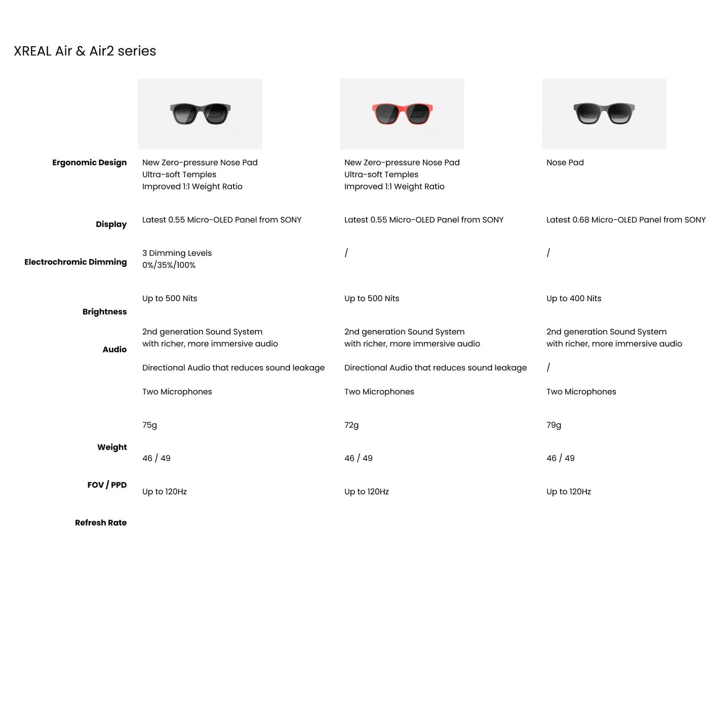 XREAL Air 2 Pro – Immersive Spatial Computing Experience – XREAL UK Shop